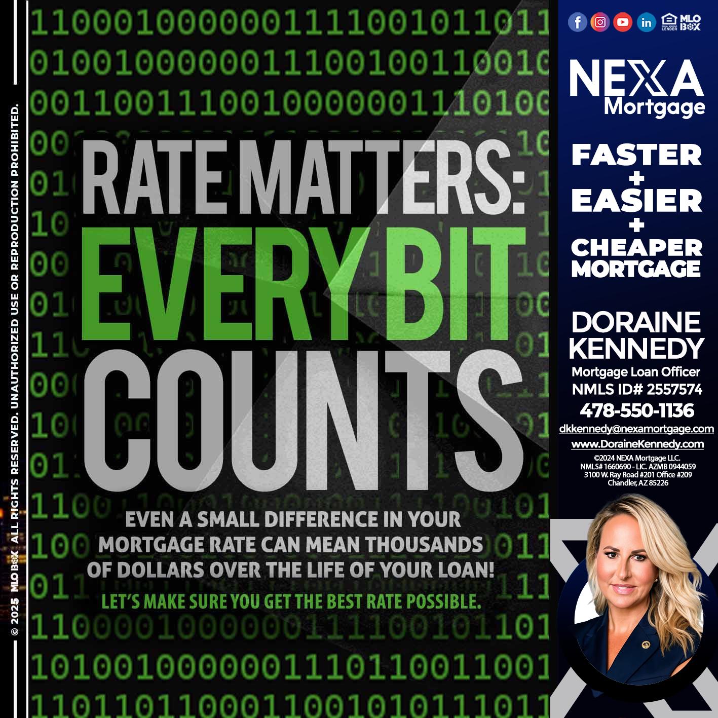 RATES MATTERS - Doraine Kennedy -Mortgage Loan Officer